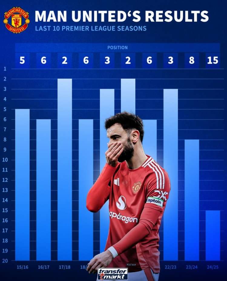 Kaiyun体育登录入口德约科维奇新星最后时刻胜出表现突出，曼联前途光明！引发球迷热议的简单介绍